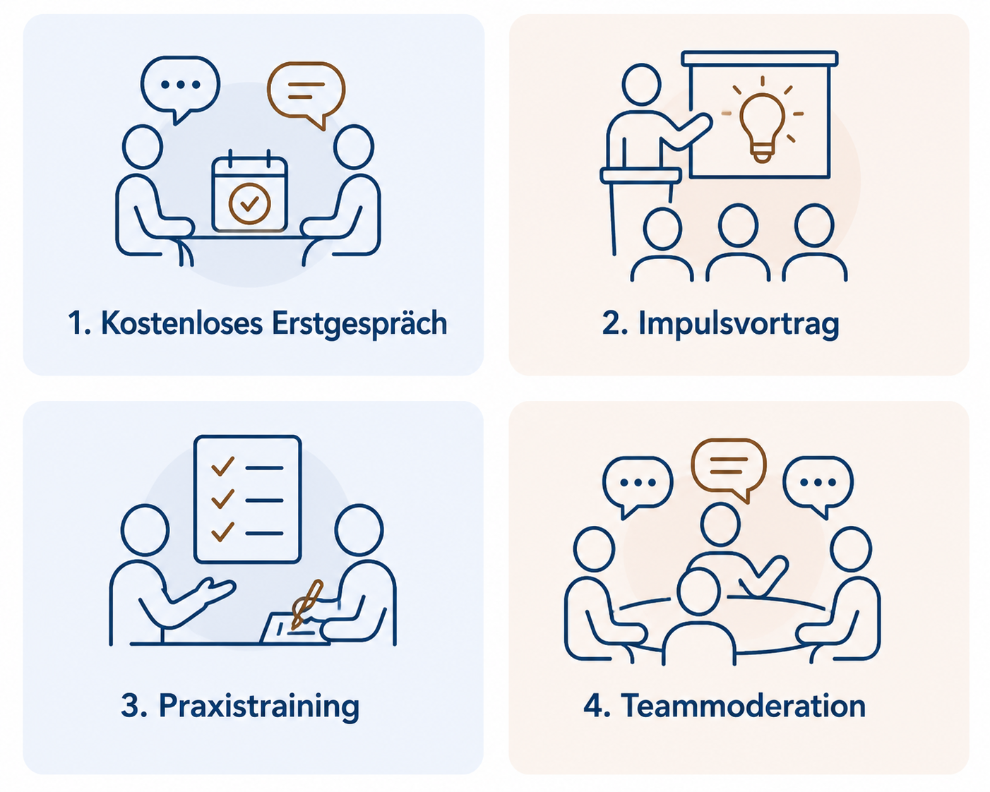 Workshop zum Thema Impact Kommunikation